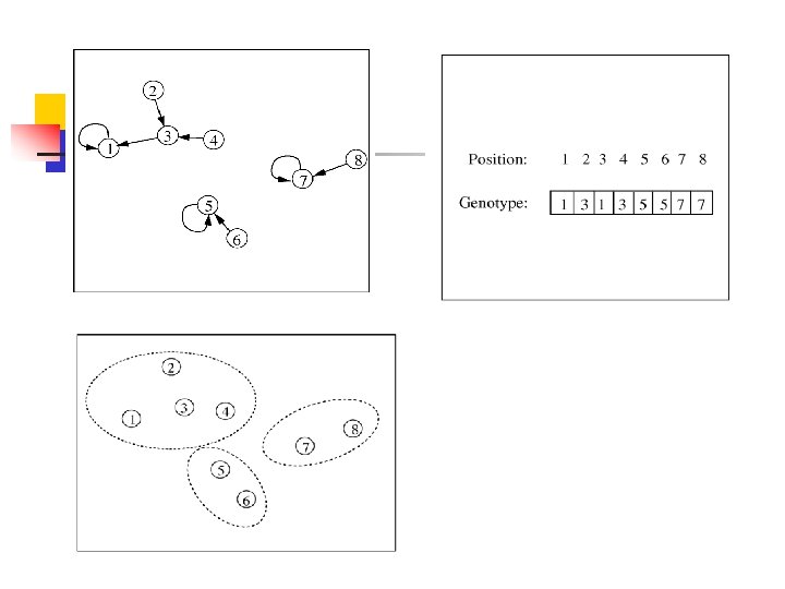An Evolutionary Approach to Multiobjective Clustering IEEE TRANSACTIONS