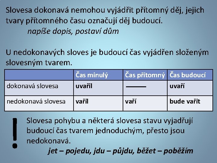 Slovesa dokonavá nemohou vyjádřit přítomný děj, jejich tvary přítomného času označují děj budoucí. napíše