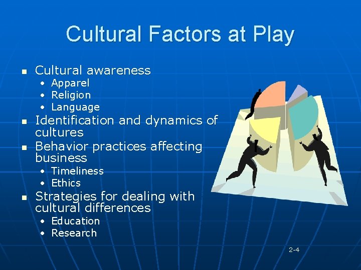 Cultural Factors at Play n Cultural awareness • Apparel • Religion • Language n