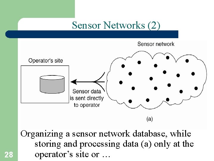 Sensor Networks (2) Organizing a sensor network database, while storing and processing data (a)