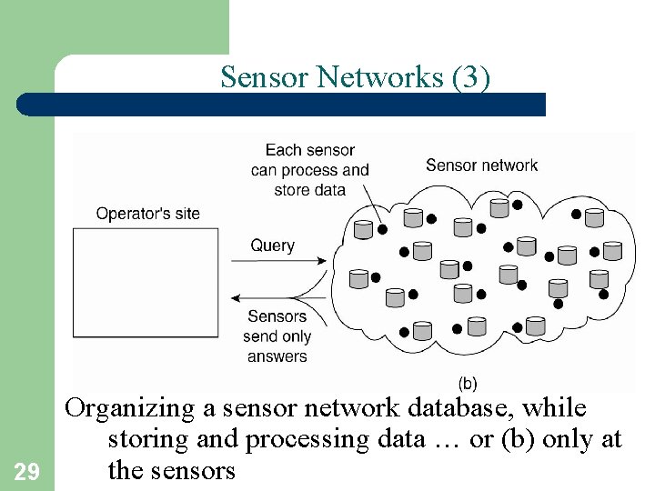 Sensor Networks (3) Organizing a sensor network database, while storing and processing data …