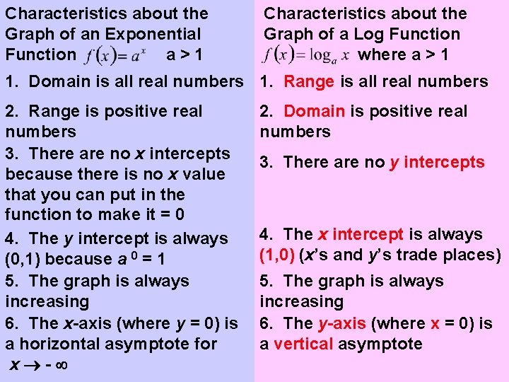 Characteristics about the Graph of an Exponential Function a>1 Characteristics about the Graph of
