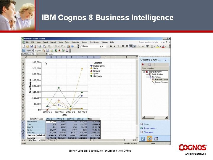 IBM Cognos 8 Business Intelligence Использование функциональности Go! Office 