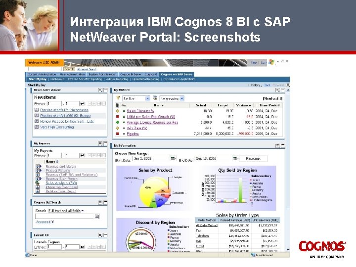 Интеграция IBM Cognos 8 BI с SAP Net. Weaver Portal: Screenshots 