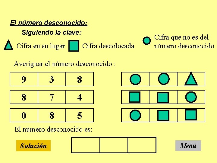 El número desconocido: Siguiendo la clave: Cifra descolocada Cifra en su lugar Cifra que