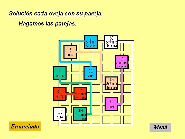 Solución cada oveja con su pareja: Hagamos las parejas. Enunciado Menú 