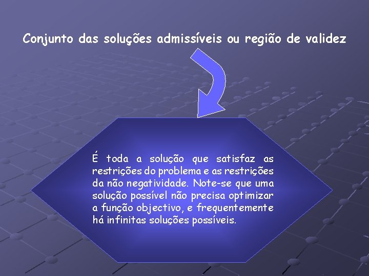 Conjunto das soluções admissíveis ou região de validez É toda a solução que satisfaz