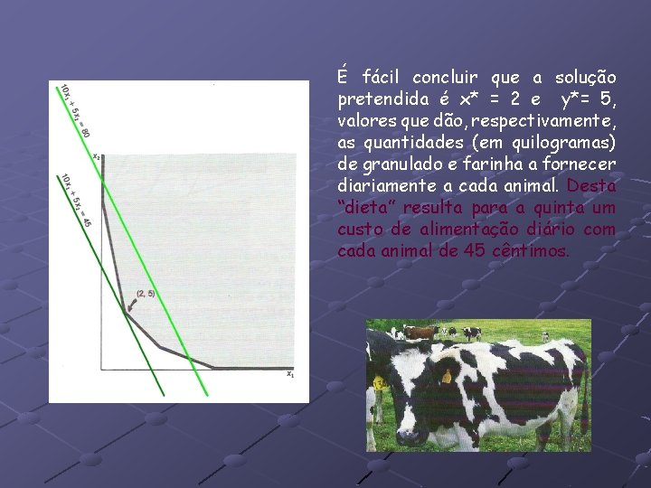 É fácil concluir que a solução pretendida é x* = 2 e y*= 5,