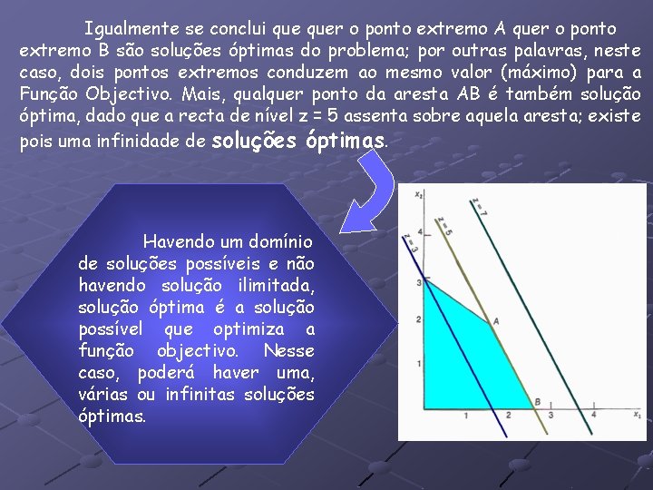 Igualmente se conclui quer o ponto extremo A quer o ponto extremo B são