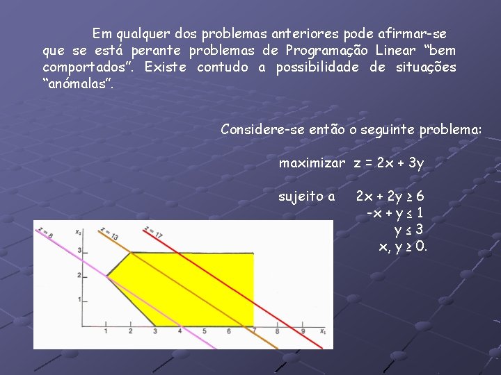 Em qualquer dos problemas anteriores pode afirmar-se que se está perante problemas de Programação