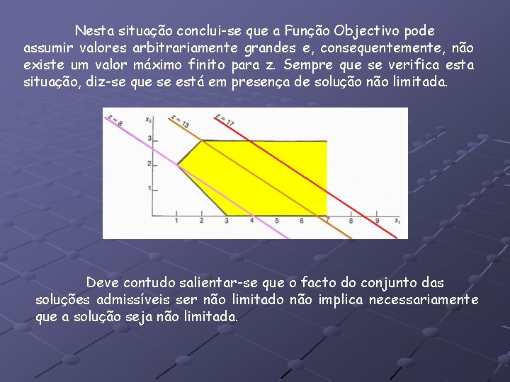 Nesta situação conclui-se que a Função Objectivo pode assumir valores arbitrariamente grandes e, consequentemente,