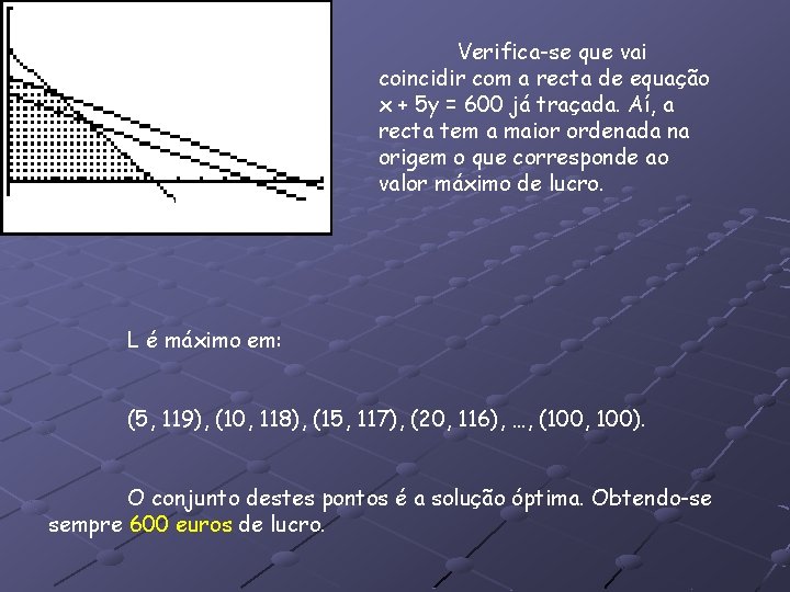 Verifica-se que vai coincidir com a recta de equação x + 5 y =