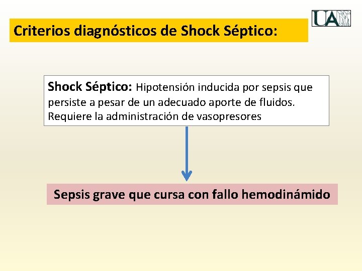 Criterios diagnósticos de Shock Séptico: Hipotensión inducida por sepsis que persiste a pesar de