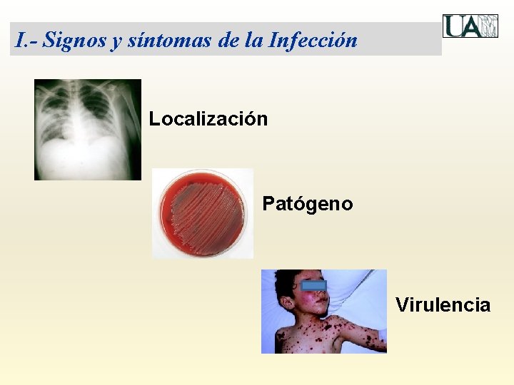 I. - Signos y síntomas de la Infección Localización Patógeno Virulencia 