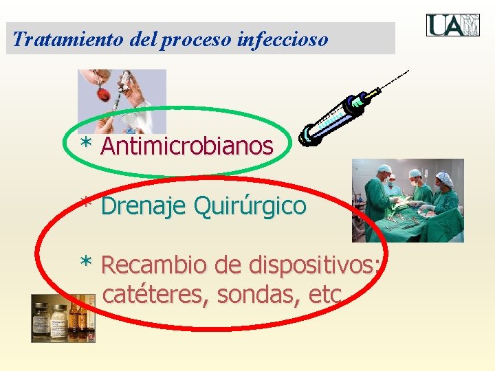Tratamiento del proceso infeccioso * Antimicrobianos * Drenaje Quirúrgico * Recambio de dispositivos: catéteres,