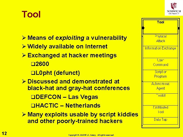 Tool Ø Means of exploiting a vulnerability Ø Widely available on Internet Ø Exchanged