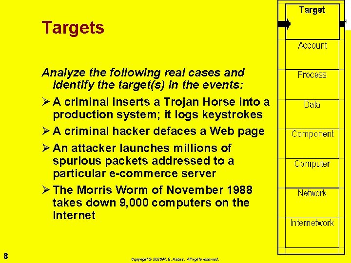 Targets Analyze the following real cases and identify the target(s) in the events: Ø