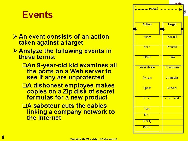 Events Ø An event consists of an action taken against a target Ø Analyze