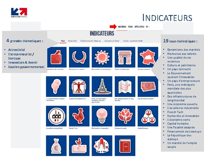 INDICATEURS 4 grandes thématiques : • Attractivité • Entrepreneuriat / Startups • Innovation &