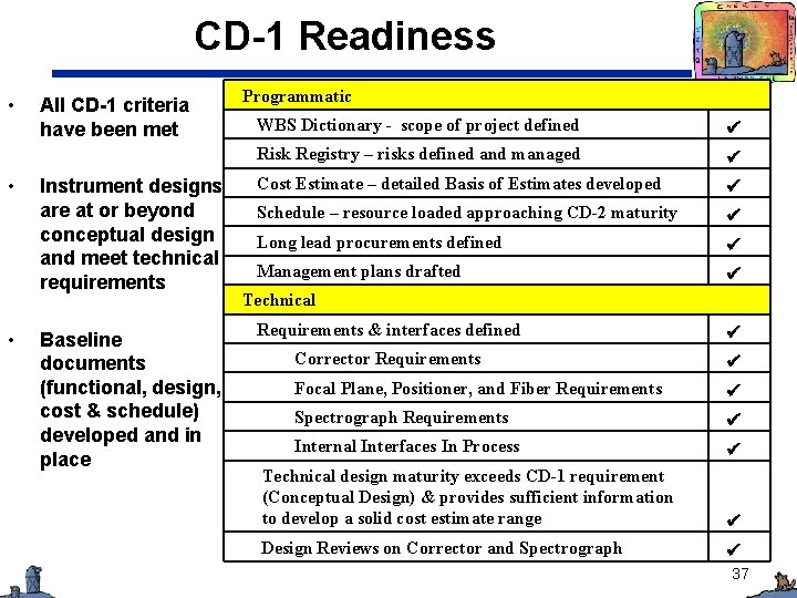 CD-1 Readiness • • • All CD-1 criteria have been met Instrument designs are