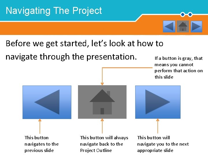 Navigating The Project Before we get started, let’s look at how to navigate through