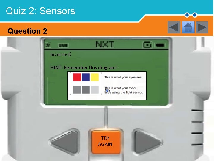 Quiz 2: Sensors Question 2 Incorrect! HINT: Remember this diagram! TRY AGAIN 