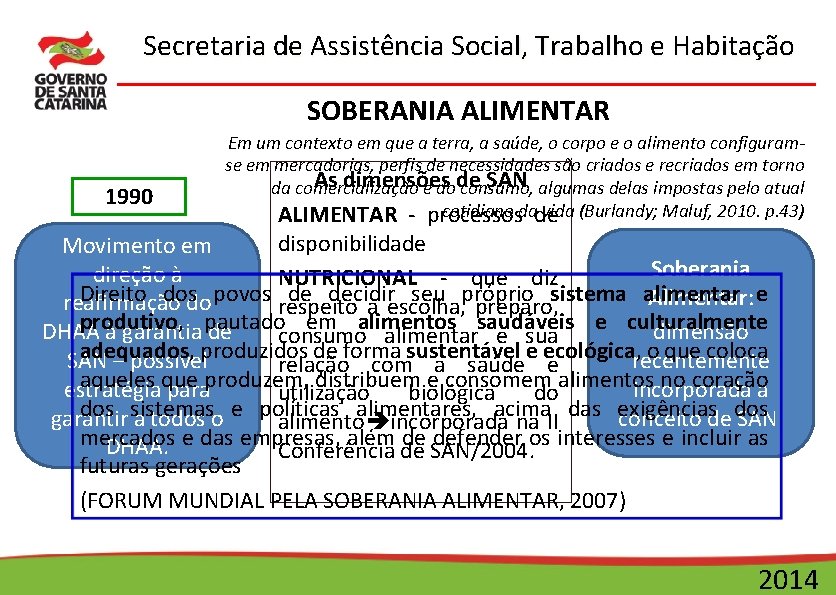Secretaria de Assistência Social, Trabalho e Habitação SOBERANIA ALIMENTAR 1990 Em um contexto em