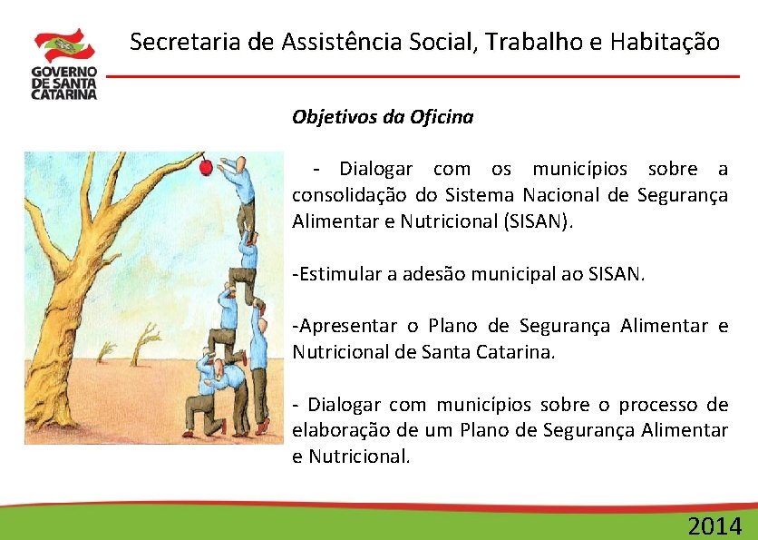 Secretaria de Assistência Social, Trabalho e Habitação Objetivos da Oficina - Dialogar com os