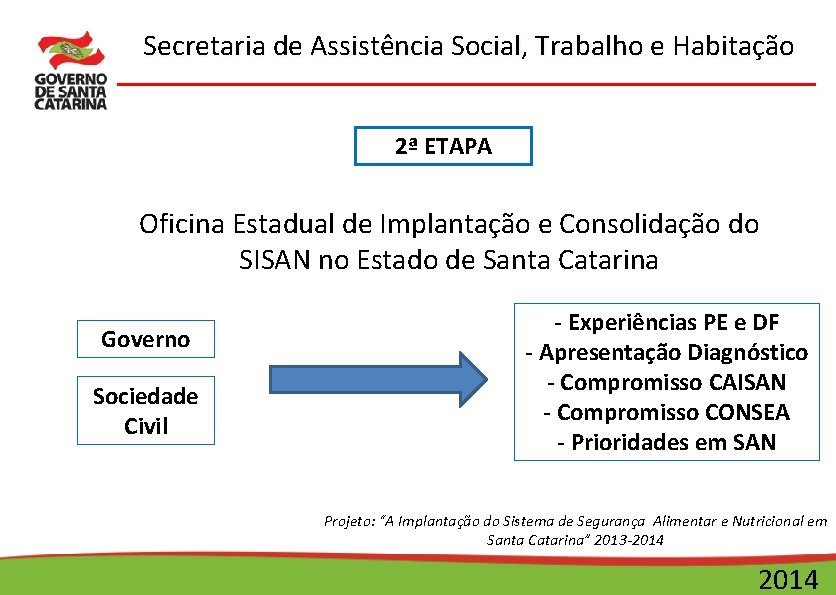 Secretaria de Assistência Social, Trabalho e Habitação 2ª ETAPA Oficina Estadual de Implantação e