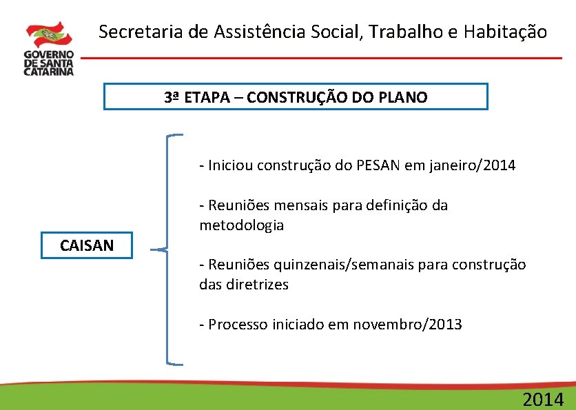 Secretaria de Assistência Social, Trabalho e Habitação 3ª ETAPA – CONSTRUÇÃO DO PLANO -