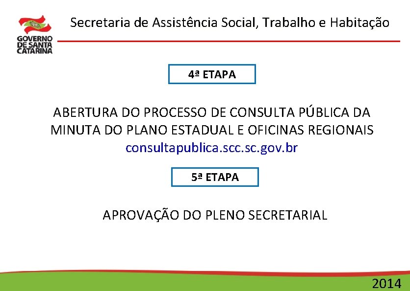 Secretaria de Assistência Social, Trabalho e Habitação 4ª ETAPA ABERTURA DO PROCESSO DE CONSULTA