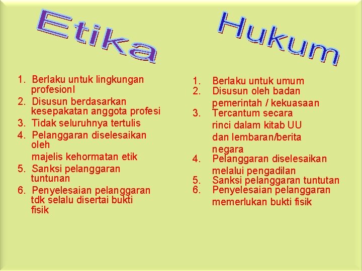 1. Berlaku untuk lingkungan profesionl 2. Disusun berdasarkan kesepakatan anggota profesi 3. Tidak seluruhnya