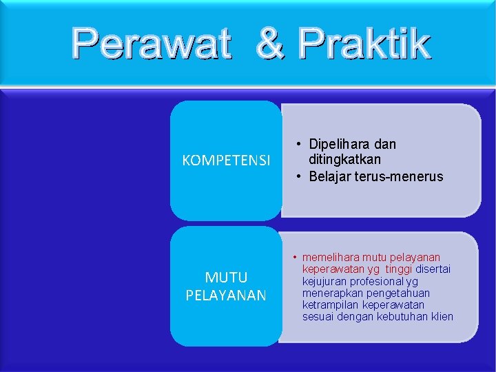 KOMPETENSI MUTU PELAYANAN • Dipelihara dan ditingkatkan • Belajar terus-menerus • memelihara mutu pelayanan