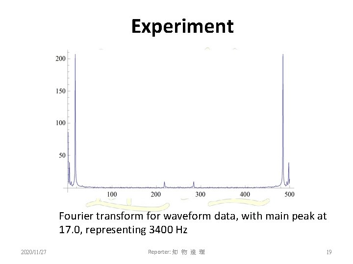 Experiment Fourier transform for waveform data, with main peak at 17. 0, representing 3400