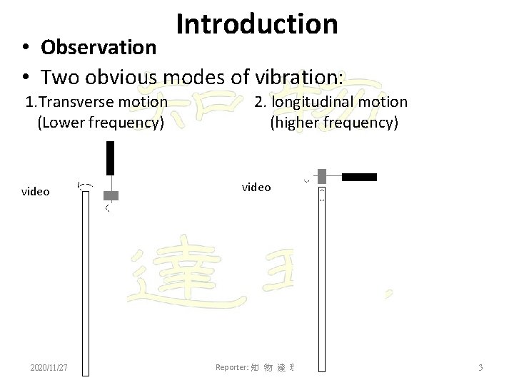 Introduction • Observation • Two obvious modes of vibration: 1. Transverse motion (Lower frequency)