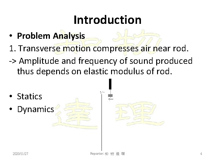 Introduction • Problem Analysis 1. Transverse motion compresses air near rod. -> Amplitude and