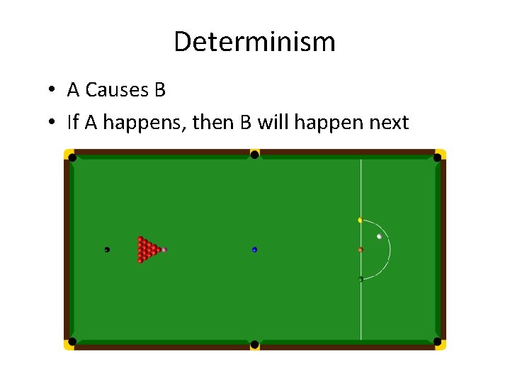 Determinism • A Causes B • If A happens, then B will happen next