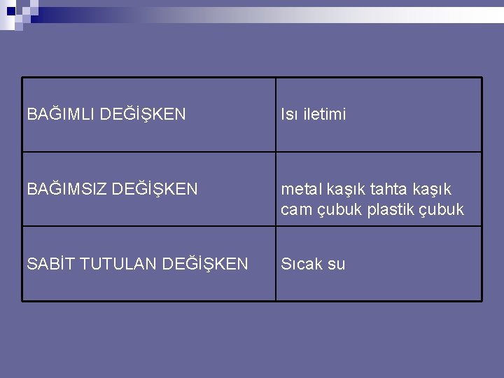 BAĞIMLI DEĞİŞKEN Isı iletimi BAĞIMSIZ DEĞİŞKEN metal kaşık tahta kaşık cam çubuk plastik çubuk