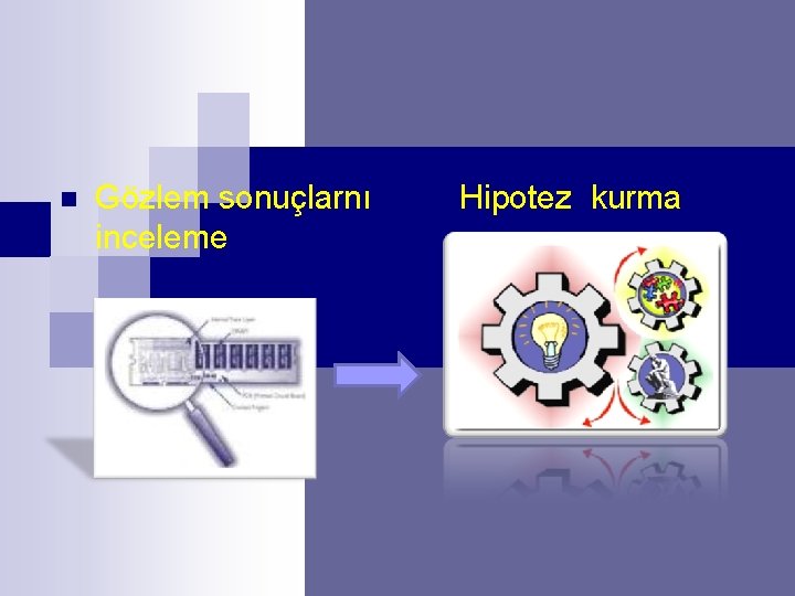 n Gözlem sonuçlarnı inceleme n Hipotez kurma 