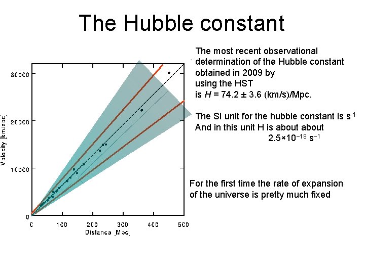 The Hubble constant The most recent observational determination of the Hubble constant obtained in