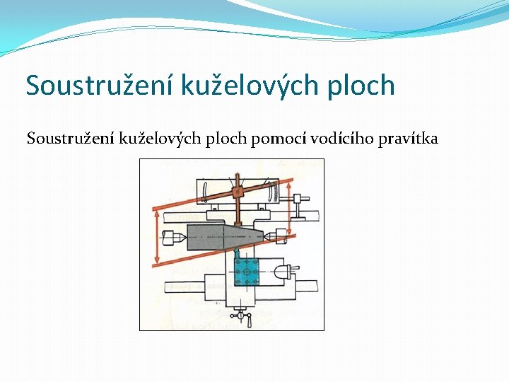 Soustružení kuželových ploch pomocí vodícího pravítka 
