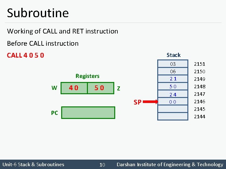 Subroutine Working of CALL and RET instruction Before CALL instruction CALL 4 0 5