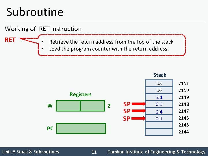 Subroutine Working of RET instruction RET • Retrieve the return address from the top