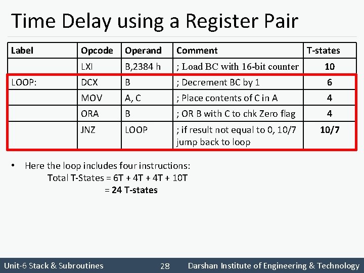 Time Delay using a Register Pair Label LOOP: Opcode Operand Comment T-states LXI B,