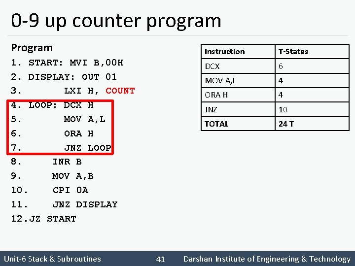 0 -9 up counter program Program 1. START: MVI B, 00 H 2. DISPLAY:
