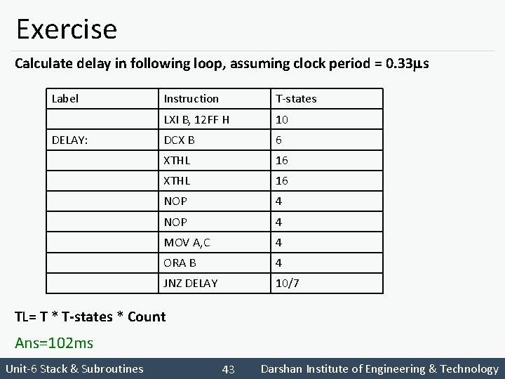 Exercise Calculate delay in following loop, assuming clock period = 0. 33 s Label