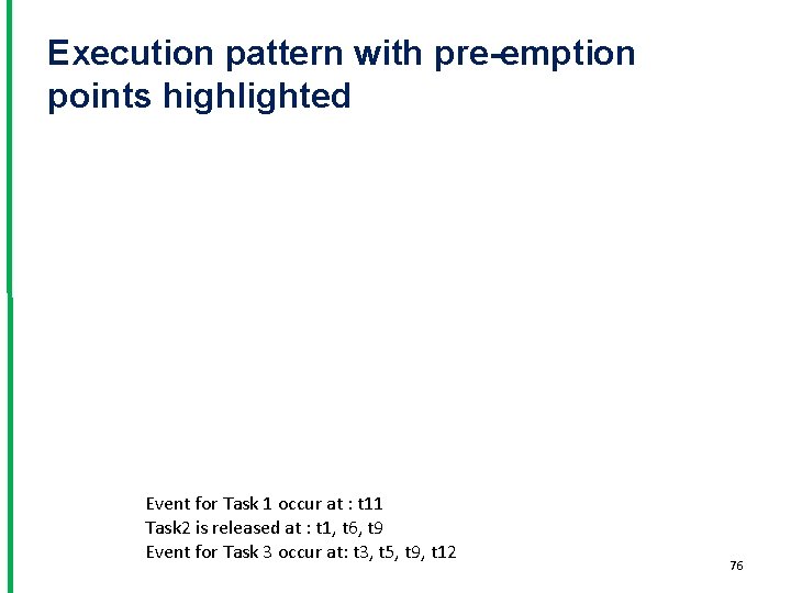 Execution pattern with pre-emption points highlighted Event for Task 1 occur at : t