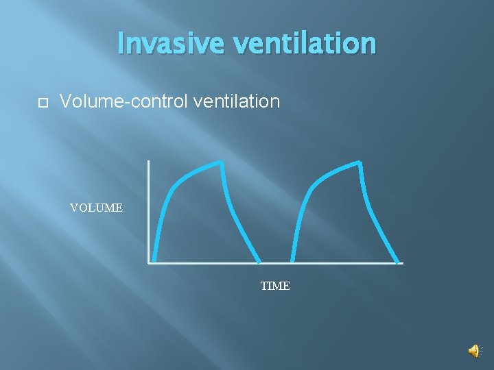 Invasive ventilation Volume-control ventilation VOLUME TIME 