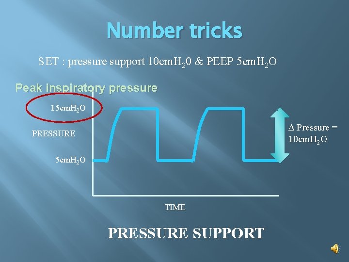 Number tricks SET : pressure support 10 cm. H 20 & PEEP 5 cm.