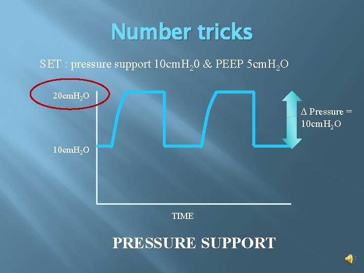 Number tricks SET : pressure support 10 cm. H 20 & PEEP 5 cm.